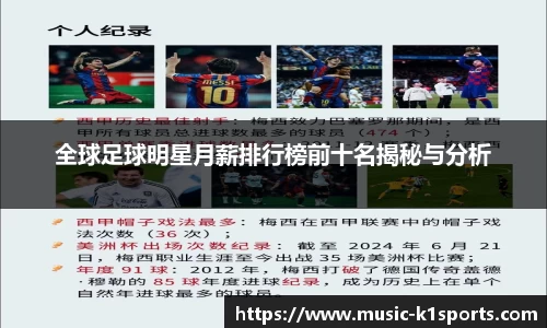 全球足球明星月薪排行榜前十名揭秘与分析